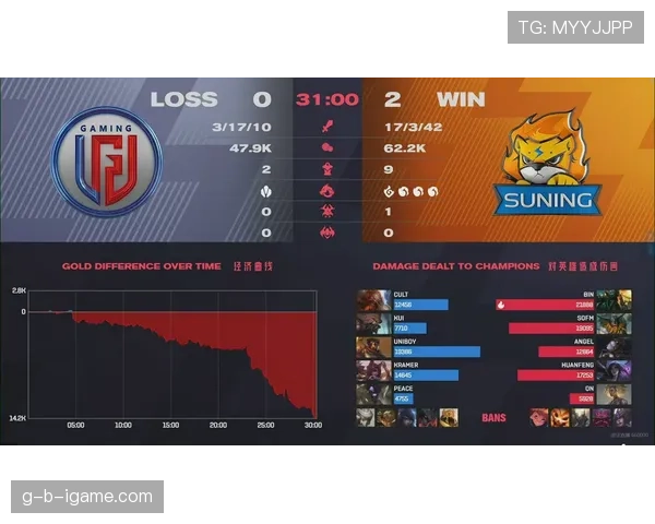 毕巴反击效率提升，新战术驱动球队状态回暖引发关注