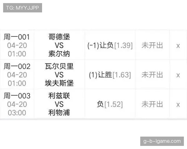 克洛普率队攻防焕然一新,红军状态回升有望延续稳定表现